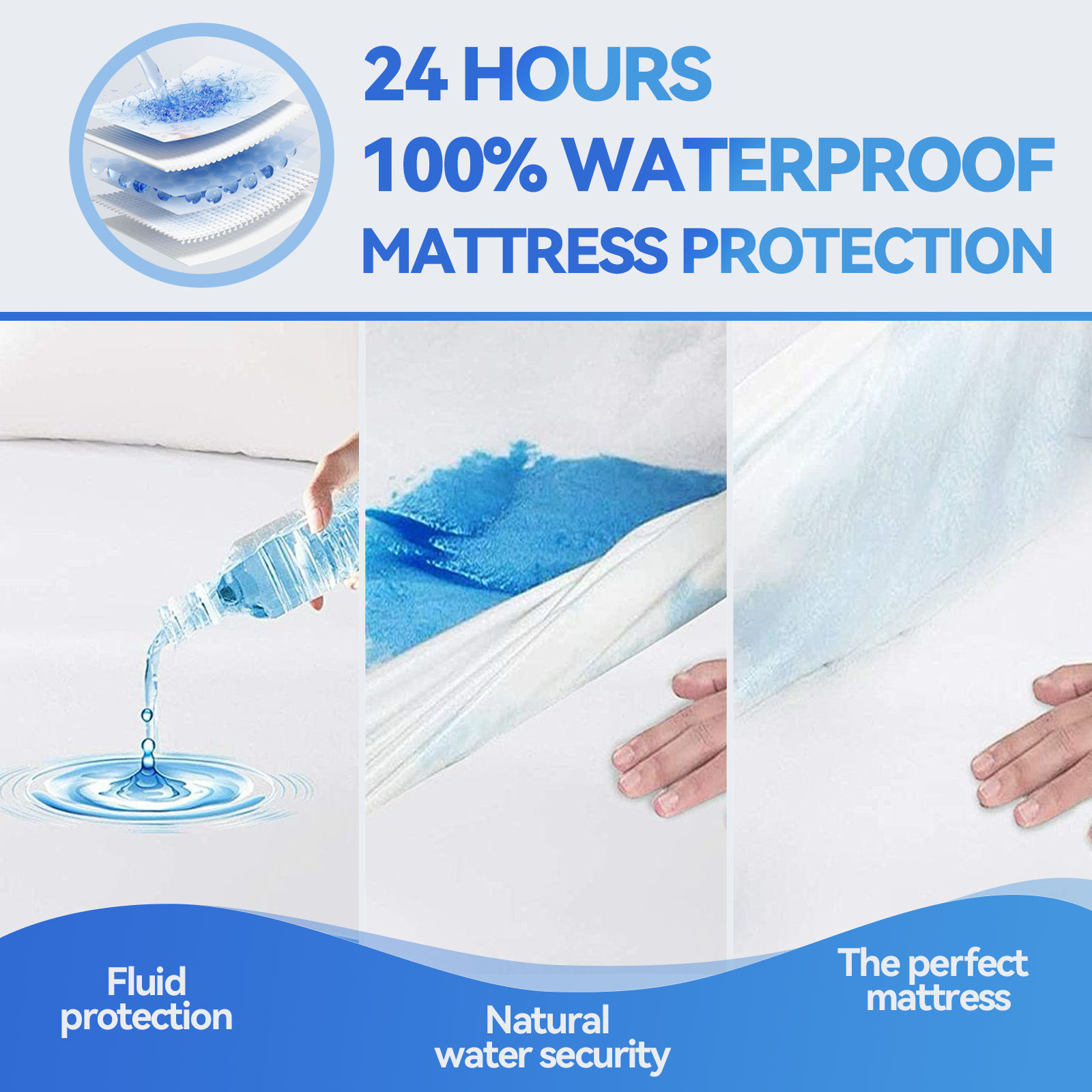 Back Care: 120pk Adult Disposable Bed Underpads 60 x 90cm