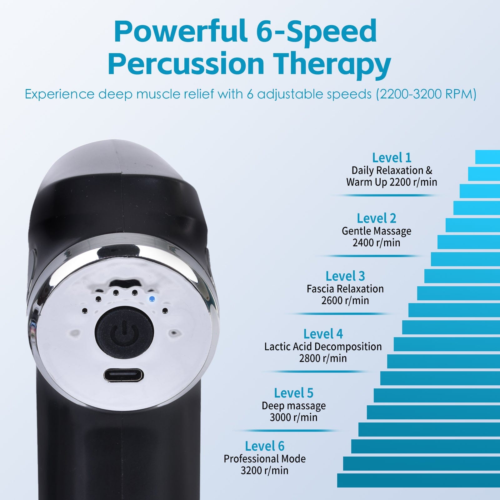 Massagers: Remology Impact Therapy 6 Adaptive Speed USB-C Massage Gun with 4 Heads
