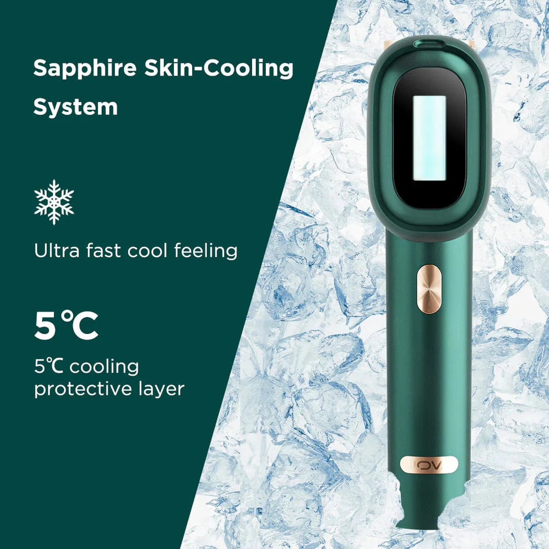 Hair Removal: JOVS Venus Pro IPL(Intense Pulsed Light) Hair Remover