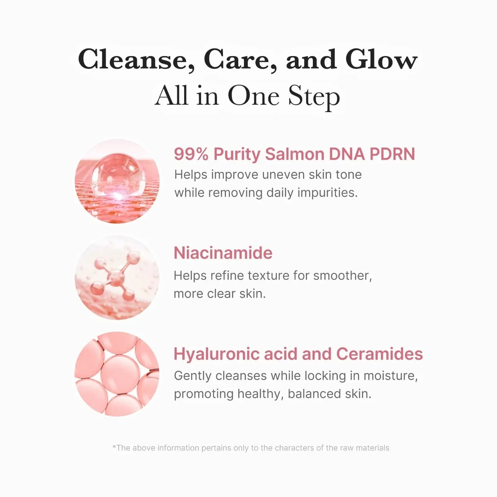 MEDICUBE PDRN Pink Niacinamide Whip Cleanser 120ml