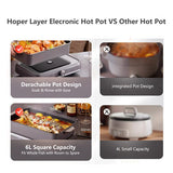 Speciality Appliances: HOPER LAYER Electric Hot Pot 6L  Multifunctional Nonstick Cooker with Grill, Boil, Simmer & Fry Modes 2000W Power, Square Removable Pot