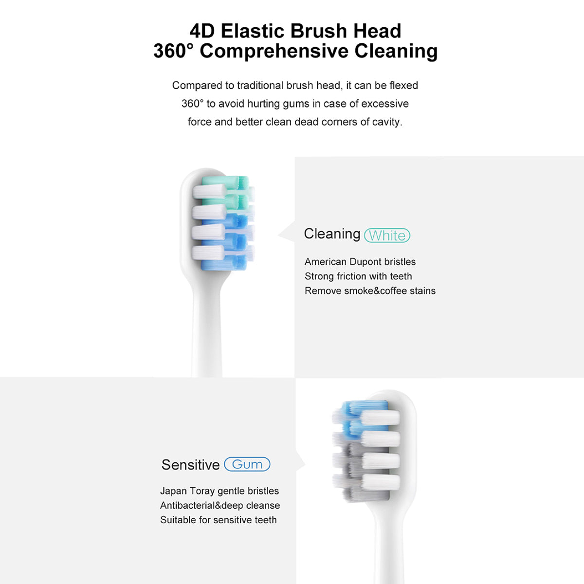 Oral Care: DR.BEI Sonic Electric Toothbrush Rechargeable Waterproof Wireless Portable Ultrasonic Whitening Toothbrush
