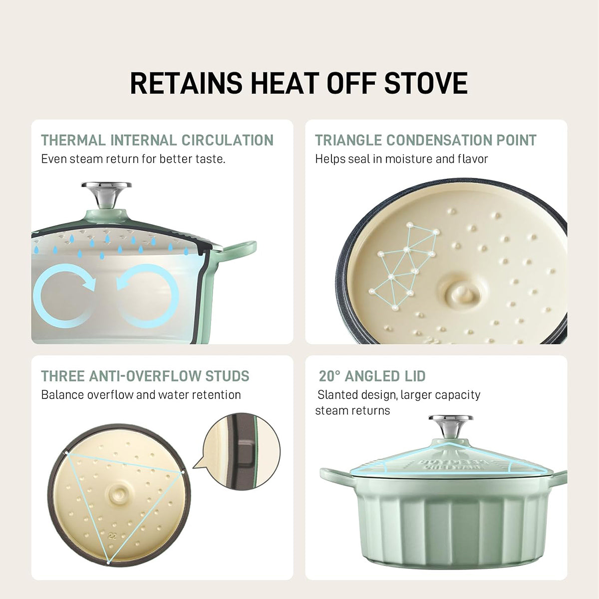 Skillets & Frying Pans: BUYDEEM CP521 Enameled Cast-Iron Dutch Oven