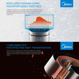 Rice Cookers & Steamers: Midea 5L Rice Cooker Non-Stick Multi-functionality 24-Hour Auto Keep Warm