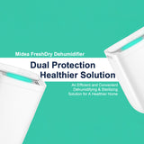 Dehumidifiers: Midea FreshDry Dehumidifier Air Purifier 12L/Day with HEPA Filter Low Noise