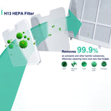 Dehumidifiers: Midea FreshDry Dehumidifier Air Purifier 12L/Day with HEPA Filter Low Noise