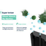 Dehumidifiers: Midea FreshDry Dehumidifier Air Purifier 12L/Day with HEPA Filter Low Noise