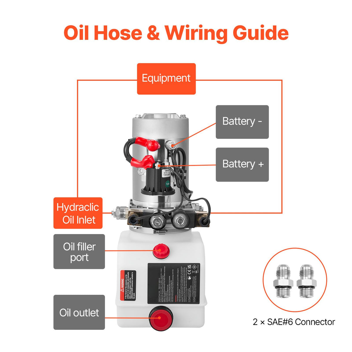 3 L Hydraulic Power Unit, Double Acting Dump Trailer Pump, 22 MPa Max Relief Pressure & 3.4 L/min Flow Rate, DC 12V Hydraulic Pump with Metal Reservoir for Dump Trailer Car Lifting