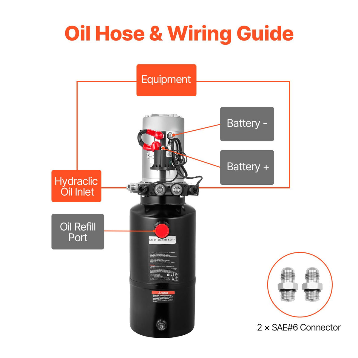 8 L Hydraulic Power Unit, Double Acting Dump Trailer Pump, 22 MPa Max Relief Pressure & 3.4 L/min Flow Rate, DC 12V Hydraulic Pump with Metal Reservoir for Dump Trailer Car Lifting