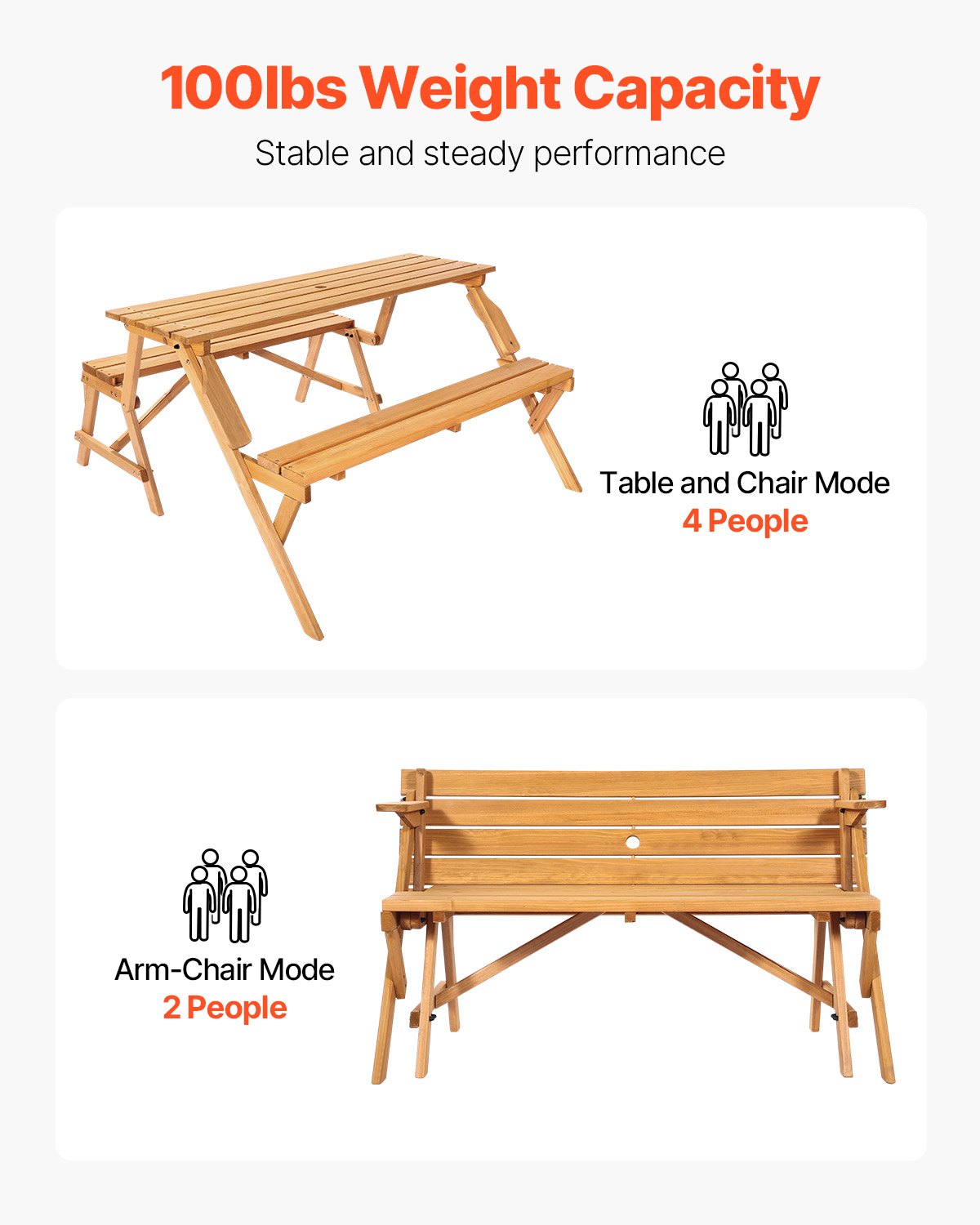 Outdoor Dining Sets: VEVOR 2-in-1 Transforming Interchangeable Picnic Table, Outdoor Wooden Table and Bench Set, Portable Foldable Bench with Umbrella Hole, Patio Dining Furniture for Garden, Backyard, Porch (Brown)