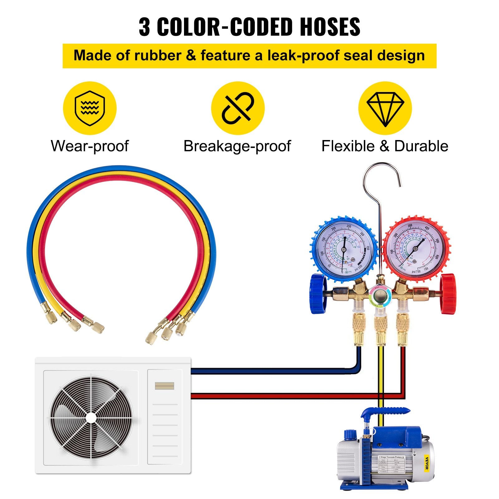 Food Storage: VEVOR 3CFM 84 L/M 1-Stage, Refrigerant Vacuum Pump Refrigeration Gauges A/C Air Conditioning 1440 RPM 1/4 HP, 3 pcs hoses 800 PSI Refrigeration Gauges
