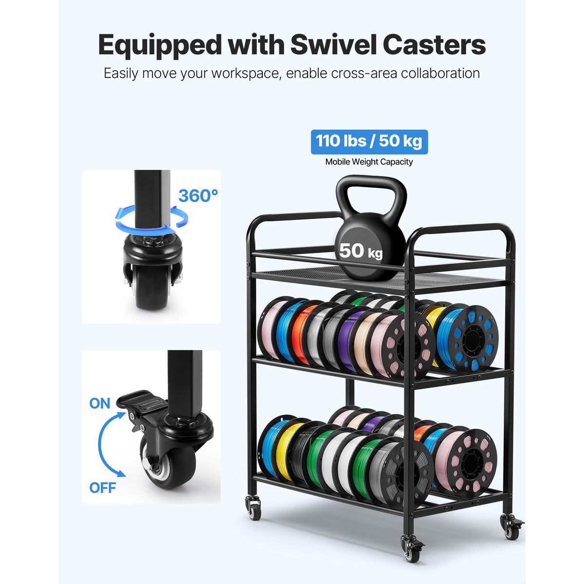 3D Printer Filament Storage Rack, 3 Tier Heavy Duty Storage Shelf, Rolling Filament Spool Holders Racks with Wheels, Filaments Organzied for 3D Printing Station, Office, Workshop (Shelf Only)