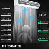 Curtain Accessories: VEVOR Air Curtain, 1.2m Electric Wind Curtain with Limit Switch, Max. 2204 CFM Air Flow, 3 Speeds Control Commercial Indoor Air Curtain, Ideal for Shops, Buildings