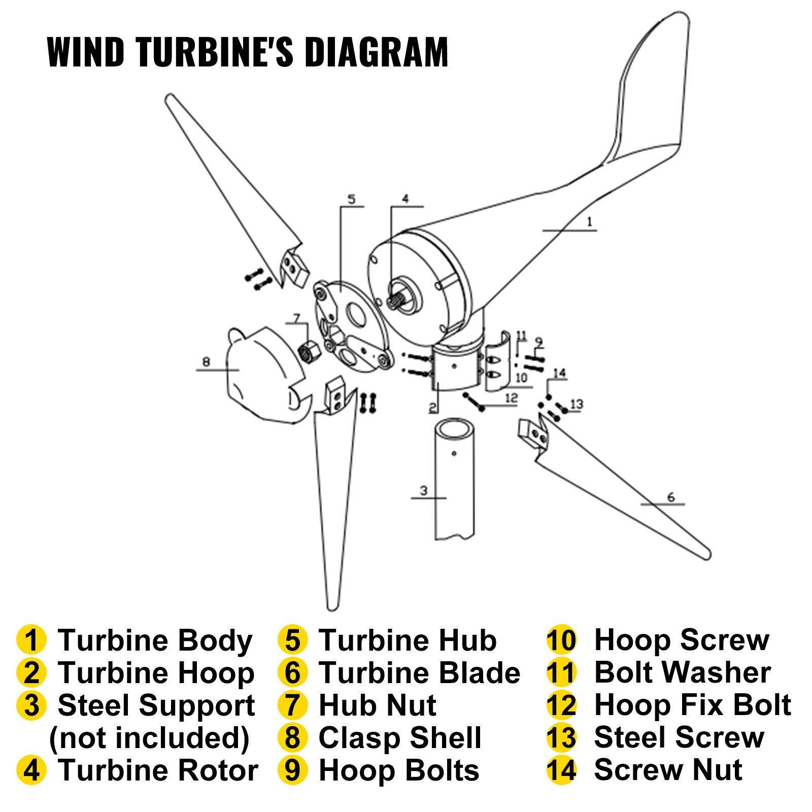 Wind Turbine 400Watt Wind Turbine Generator DC 12V Wind Turbine Generator 3/5 Blades with Controller (400Watt)