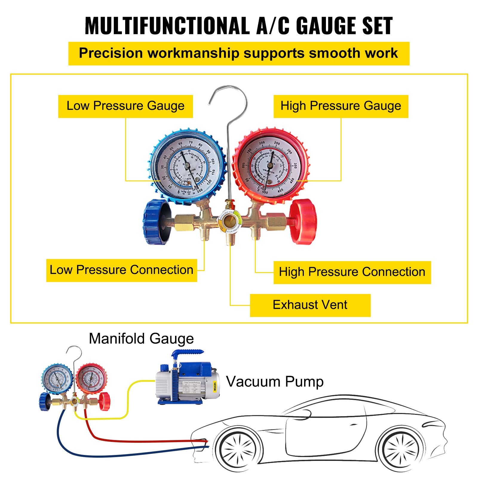Automotive Cleaning: Vevor 4CFM 1/4HP Rotary Vane Vacuum Pump + R134AManifold Gauge Tester Charging +Hose