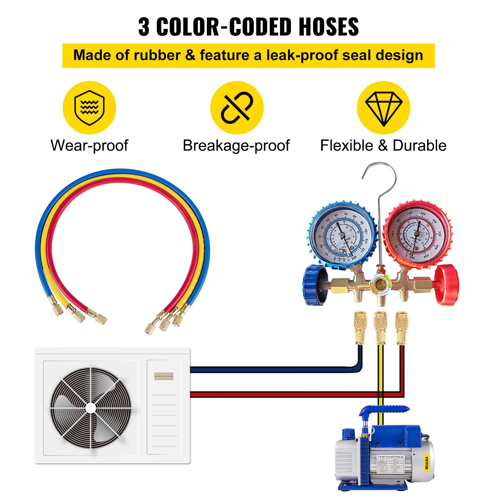 Automotive Cleaning: Vevor 4CFM 1/4HP Rotary Vane Vacuum Pump + R134AManifold Gauge Tester Charging +Hose