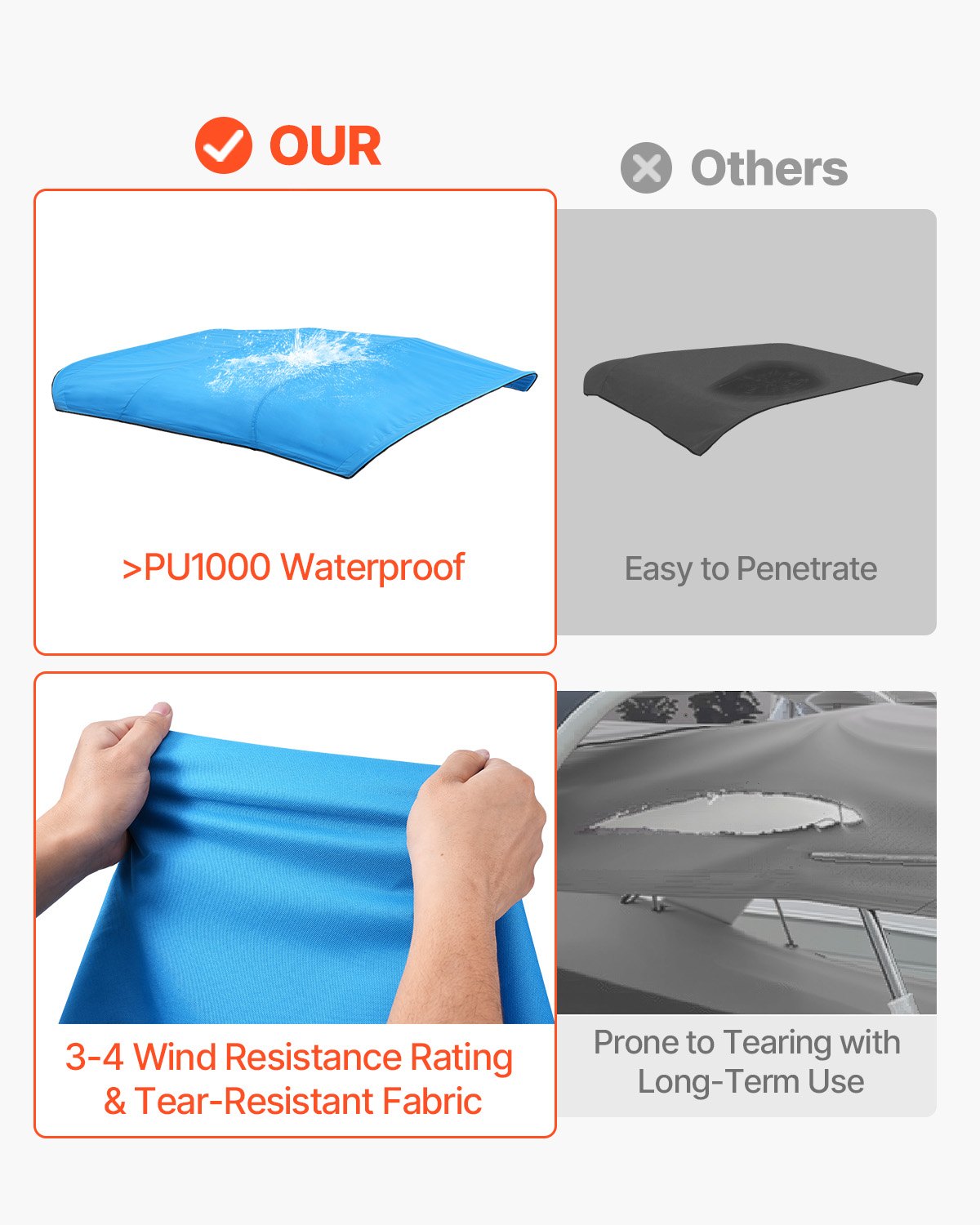 Laminators: VEVOR 4 Bow Boat Bimini Tops, 600D Polyester Canopy, Waterproof & Sun Protection Boat Awning Canopy with Storage Bag, Bimini Top Replacement, 96"Lx(91"-96")W, Pacific Blue (Support Frame Not Included)