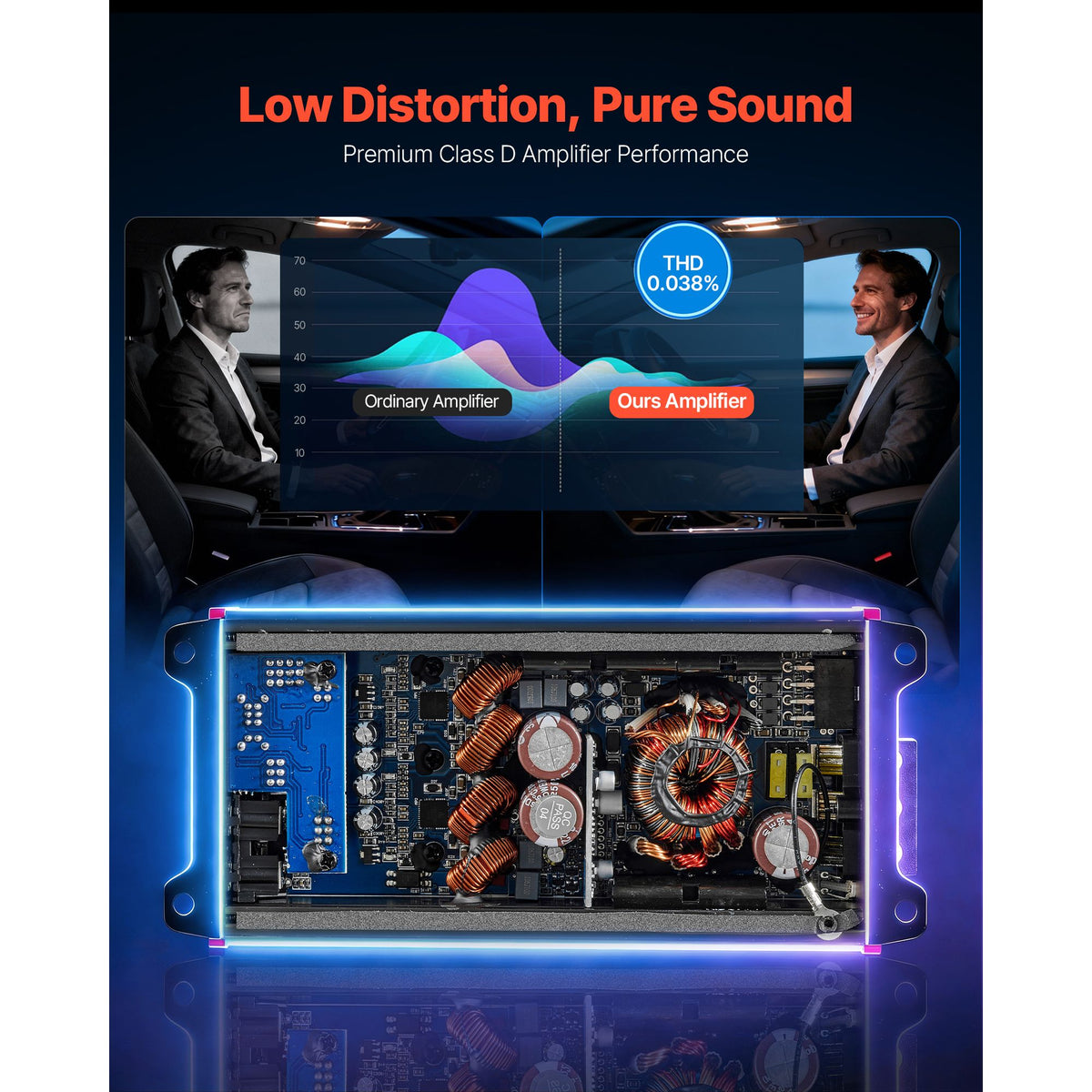 Car Audio Amplifier, 4-Channel Bridgeable Car Amplifier, Multichannel Class D Stereo Amp, Max. 4 x 272W at 4 Ohms / 4 x 400W at 2 Ohms, High Output, for SUVs, Pickups, and Off-Road Vehicles