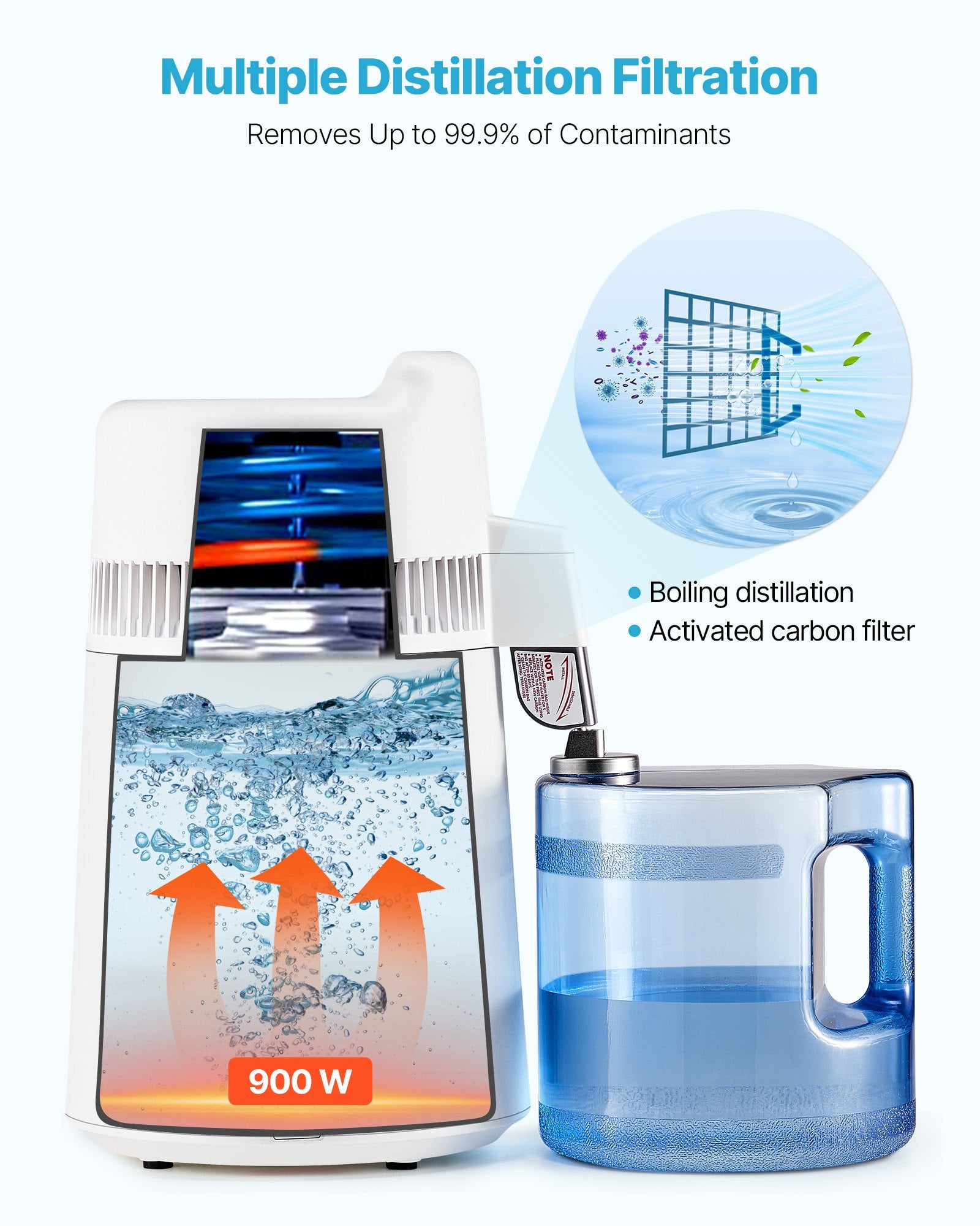 Distilling & Brewing: VEVOR 6L Water Distiller Home Countertop Purifier Machine 900W Plastic Container