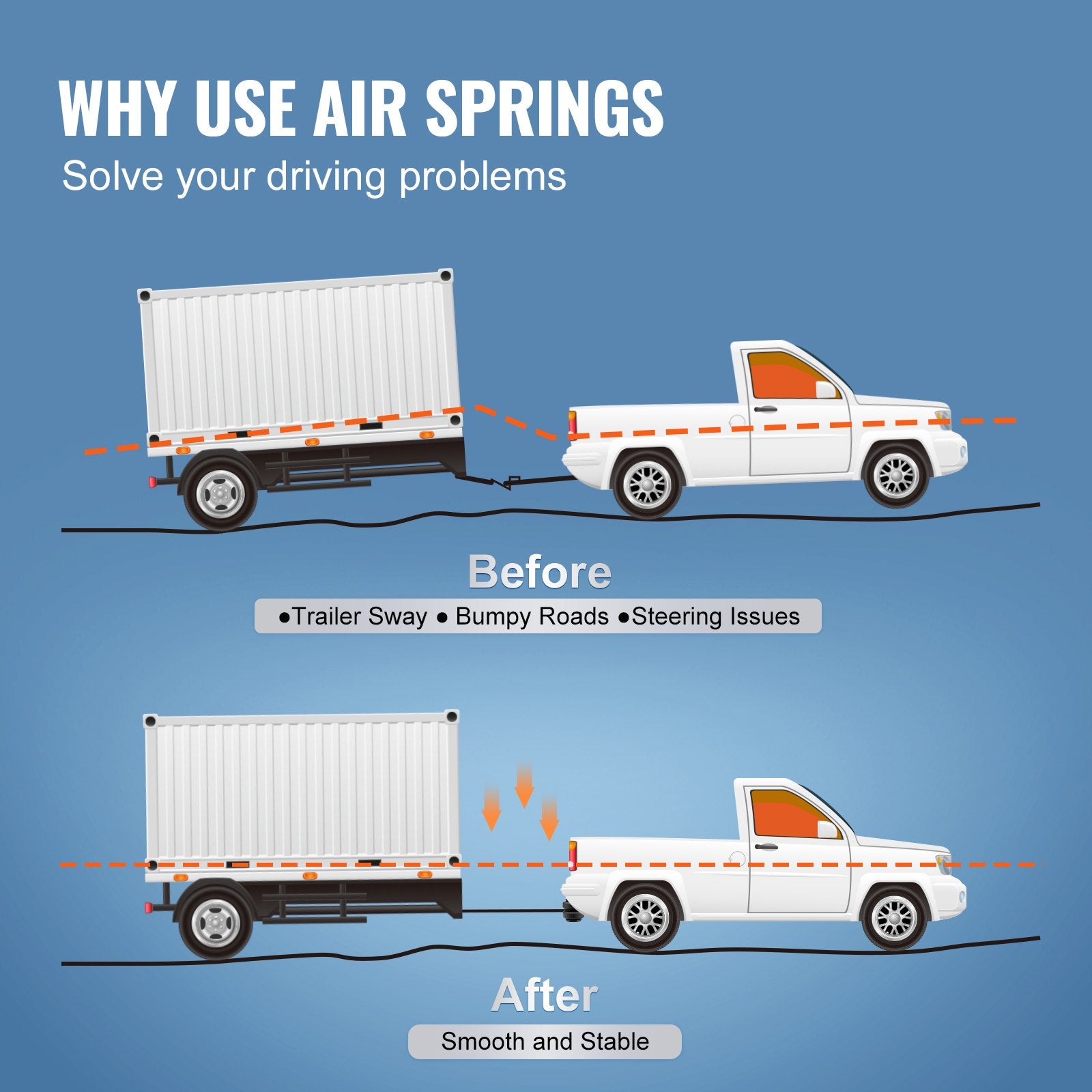 Automotive Repair & Speciality Tools: VEVOR Air Bag Suspension Kit, Air Springs Suspension Bag Kit Compatible with 2011-2019 Chevrolet Silverado 2500/3500HD and GMC Sierra 2500/3500HD 4WD RWD, 5000 lbs Loading, 5 to 100 PSI