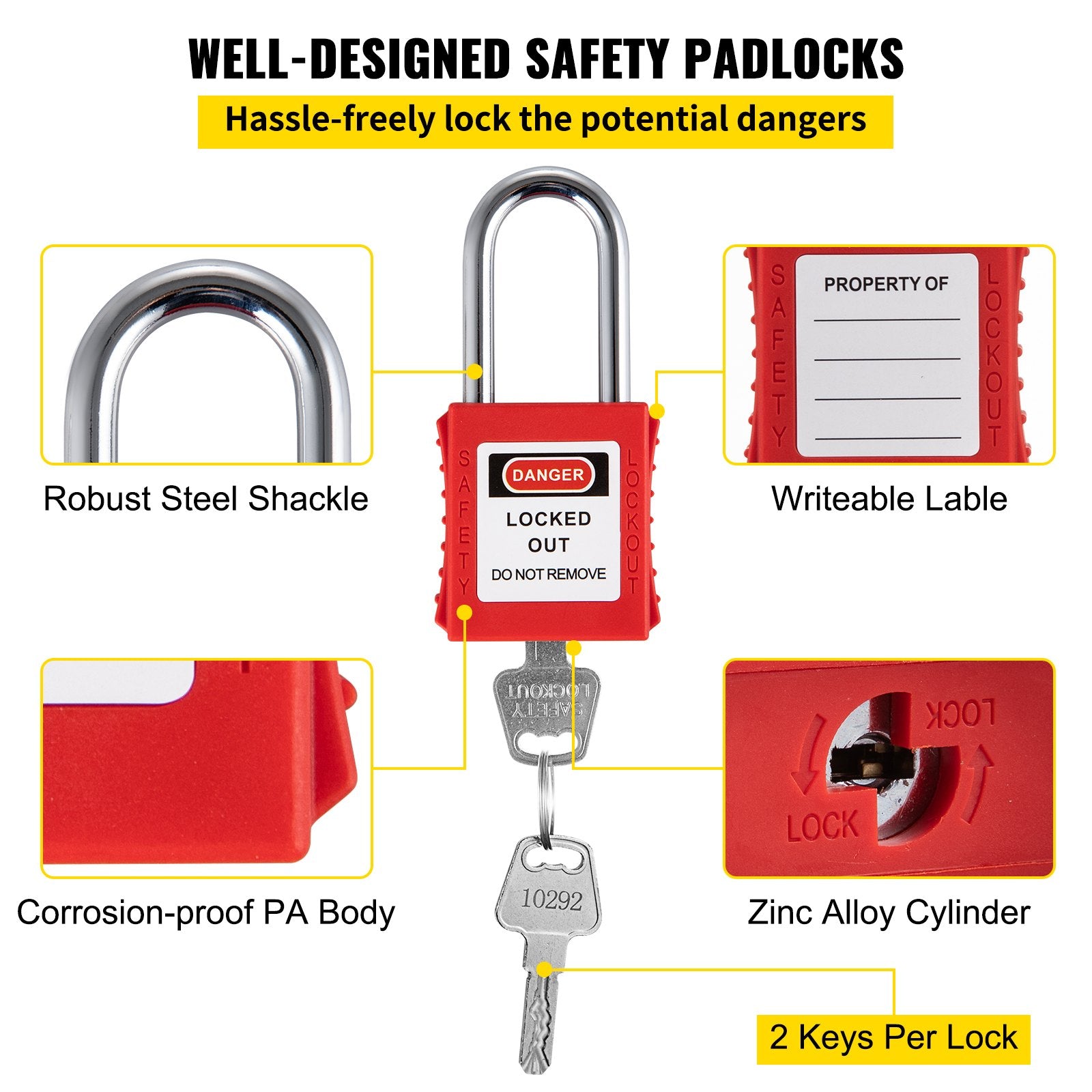 Power & Electrical Supplies: VEVOR 42 PCS Lockout Tagout Kits Electrical Loto Kit for Electrical Risk Removal