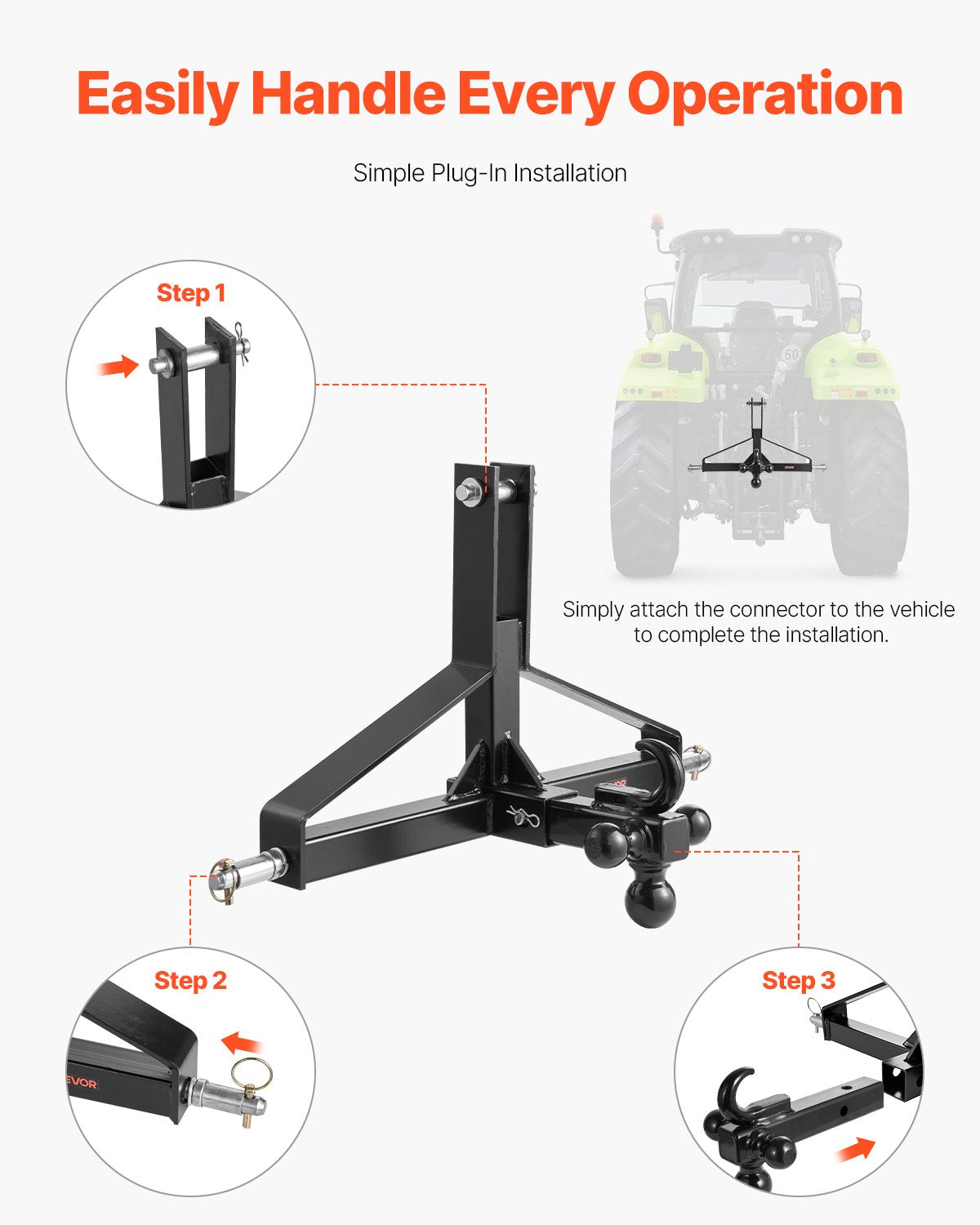 3 Point Trailer Hitch with 2 in Receiver, 3pt Quick Hitch Attachment, Heavy Duty Tractor Tow Drawbar Adapter, Compatible with Kubota, Mahindra, Ford, Yanmar, John Deere, Massey Ferguson
