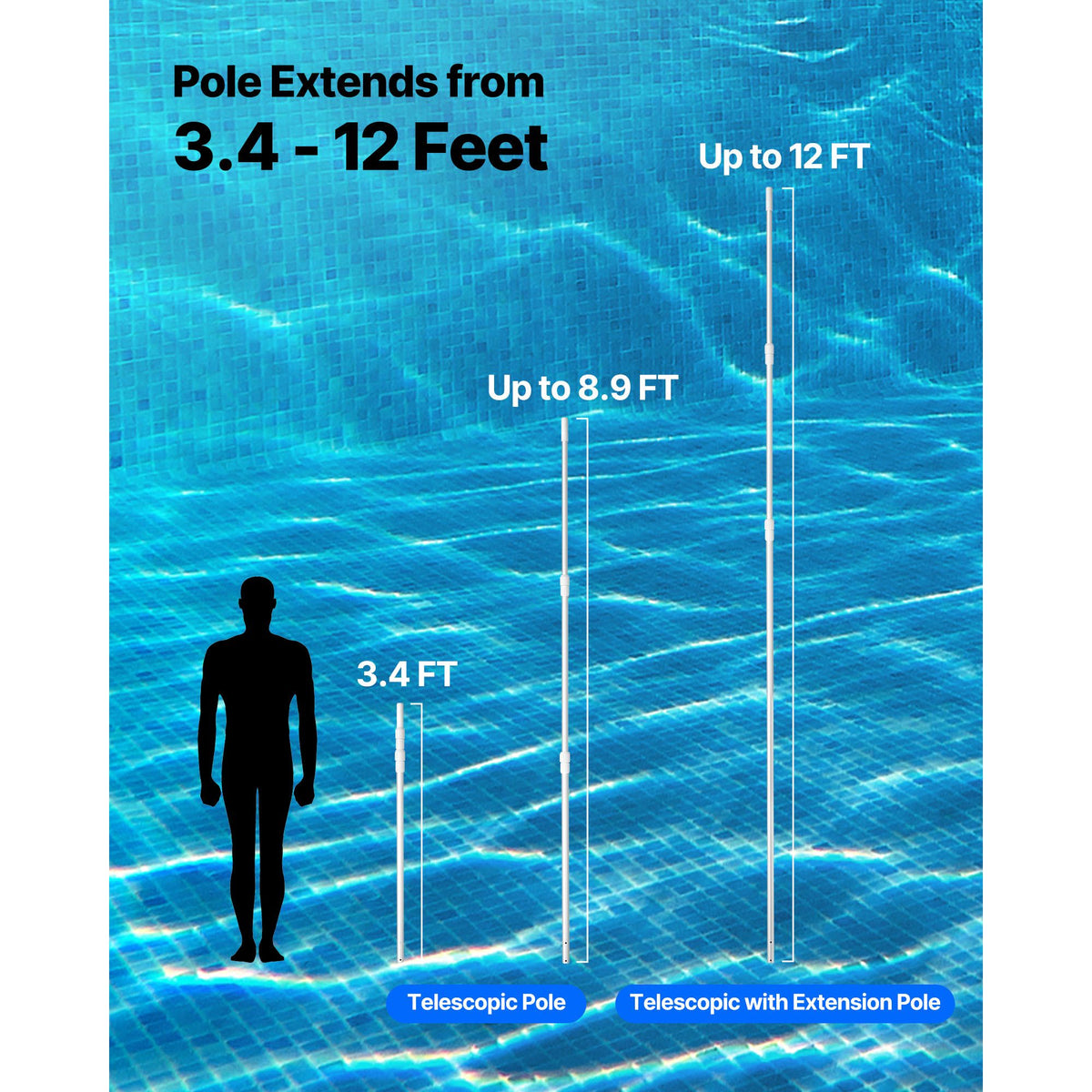Pool Pole, 1 to 3.66 m Telescoping Swimming Pool Cleaning Poles, Professional Adjustable Telescopic Pole with Extension Pole, Heavy Duty Cleaner Stick for Skimmer Net, Rake, Brush, Vacuum Head