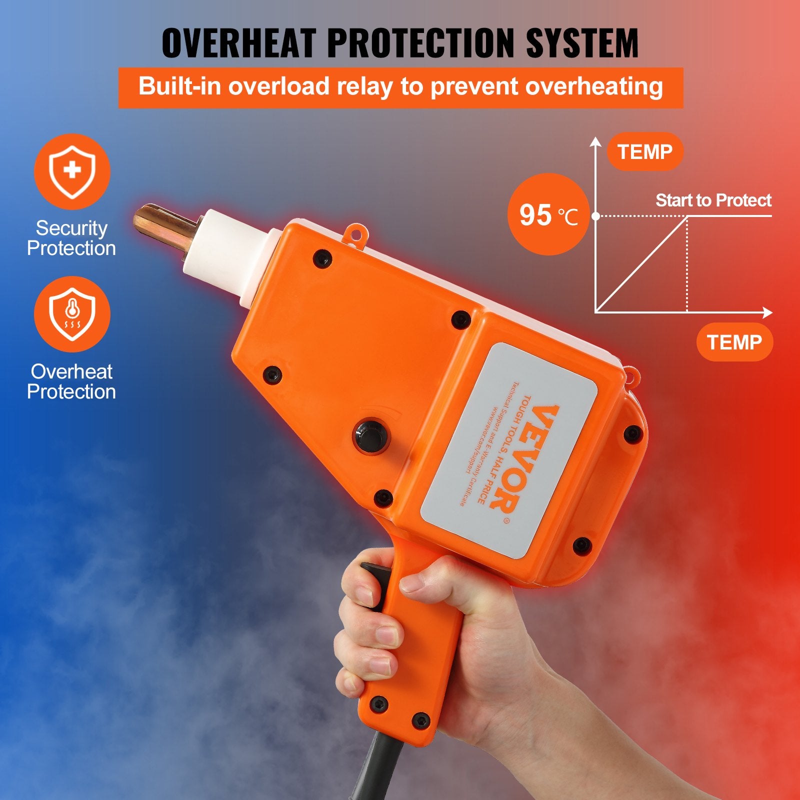 Wedding Favours: VEVOR Stud Welder Kit, 5500 Stud Welder Dent Repair Kit, 800VA Spot Welder Stud Kit, Stud Gun Dent Puller Kit with Complete Accessories, Dent Welder Repair for Auto Body Repairing