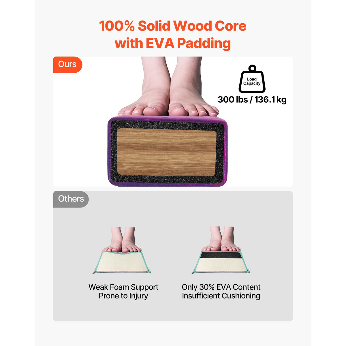 8FT Folding Balance Beam for Kids, 136.1KG Stable Support Gymnastics Floor Beam with Non-Slip Mat, Wood-Core Gymnastics Training Equipment with Anti-Slip Bottom & Carry Bag for Home Gym, Galaxy