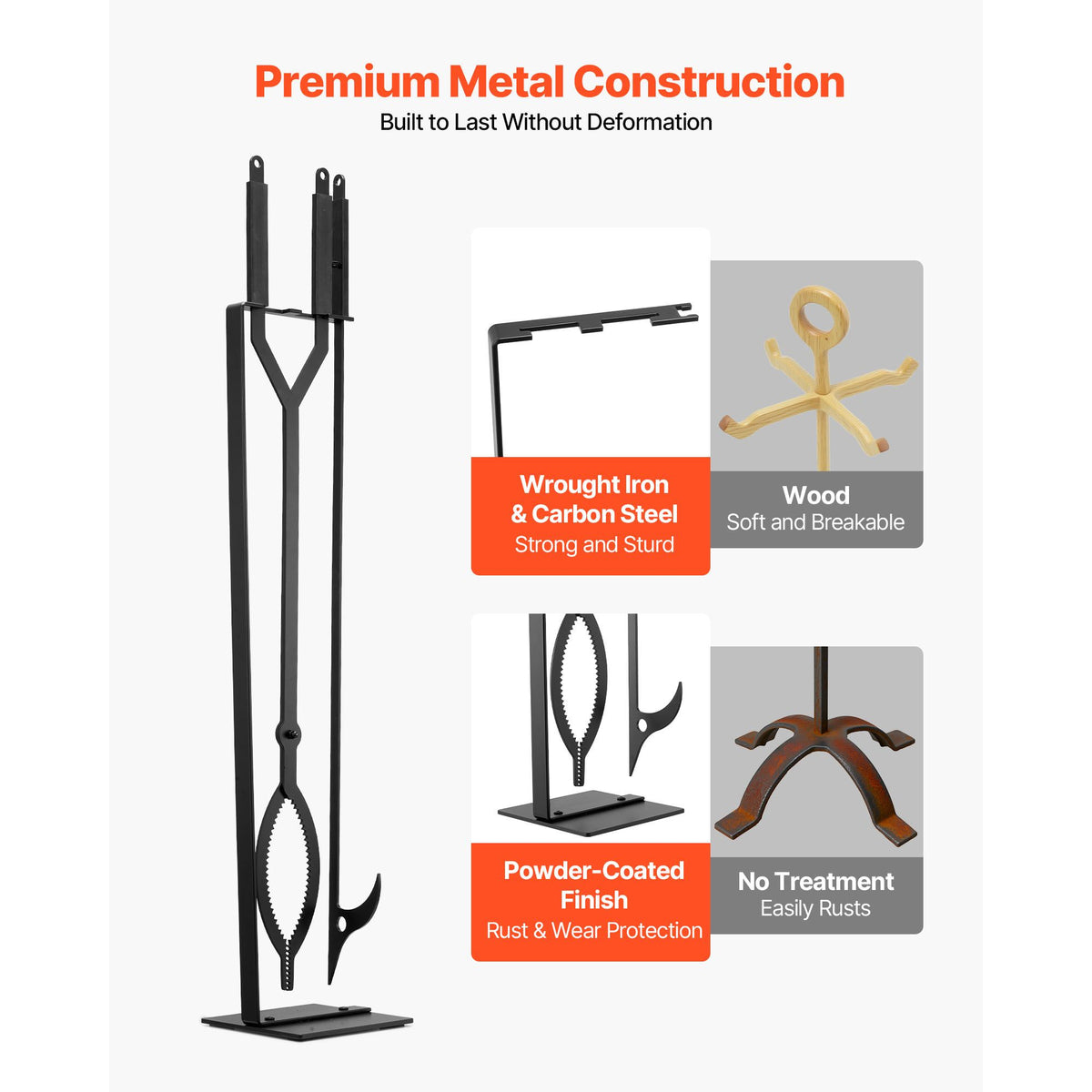 Fireplace Tool Set, 3 PCS Fire Tool Set and Holder with Stand, Tongs, Fire Place Poker, Wrought Iron Fireplace Accessories for Campfire Backyard Bonfire Indoor/Outdoor, Black