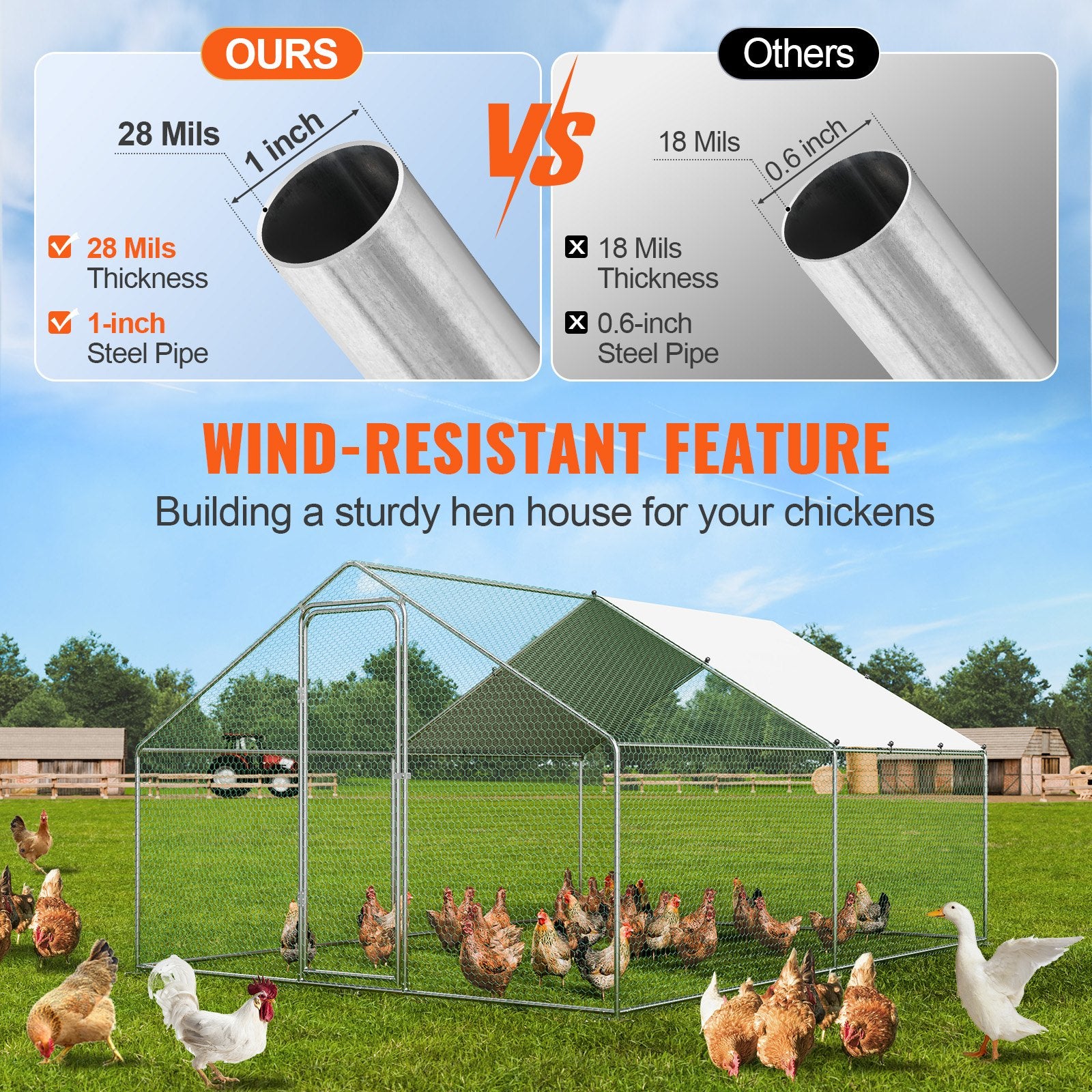 Small Animal Habitats & Cages: VEVOR Large Metal Chicken Coop, 3x3.93x1.99 m Walk-in Chicken Runs for Yard with Cover, Spire Roof Hen House with Security Lock for Outdoor and Backyard, Farm, Duck Rabbit Cage Poultry Pen