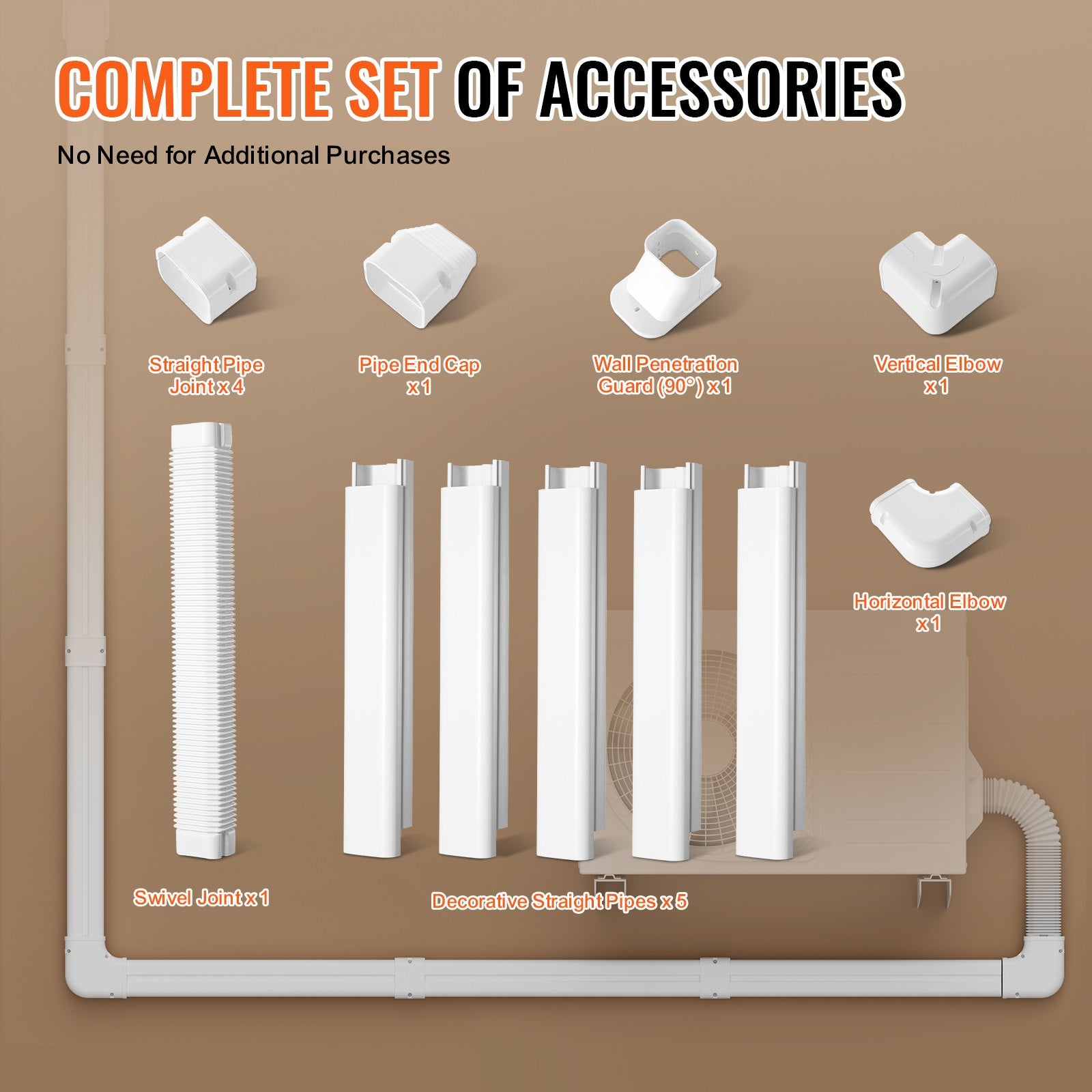 Automotive Repair & Speciality Tools: VEVOR Mini Split Line Set Cover 76.2mm W 3110mm L, PVC Decorative Pipe Line Cover For Air Conditioner with 5 Straight Ducts & Full Components Easy to Install, Paintable for Heat Pumps, White