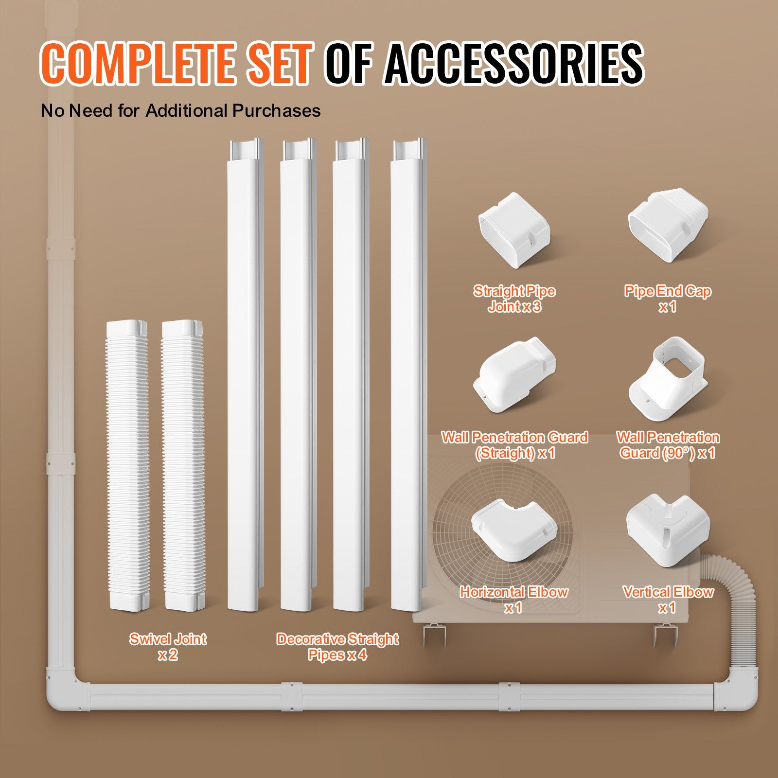Automotive Repair & Speciality Tools: VEVOR Mini Split Line Set Cover 76.2mm W 5350mm L, PVC Decorative Pipe Line Cover For Air Conditioner with 4 Straight Ducts & Full Components Easy to Install, Paintable for Heat Pumps, White