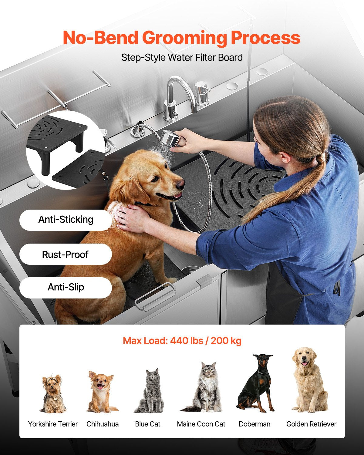 Pet Grooming Supplies: VEVOR 155 cm Dog Grooming Bath Tub Stainless Steel w Ramp Water Filter Left