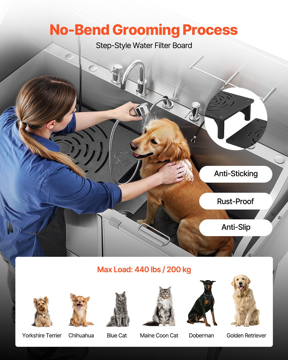 Pet Grooming Supplies: VEVOR 155 cm Dog Grooming Bath Tub Stainless Steel w Ramp Water Filter