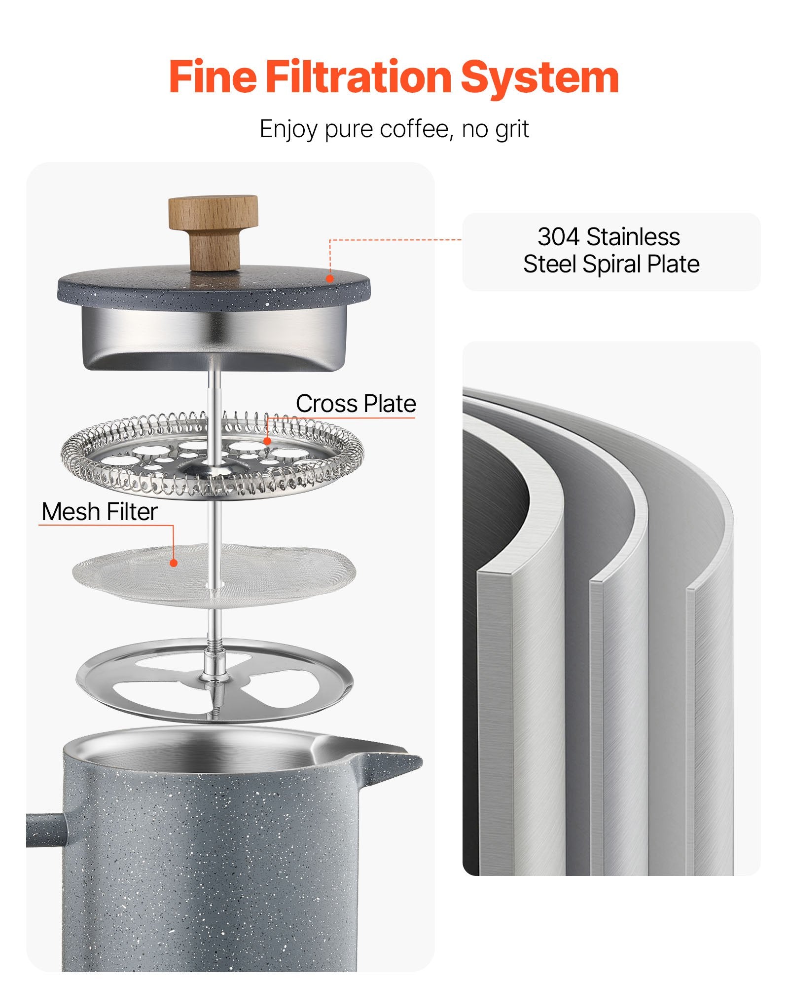 Distilling & Brewing: VEVOR French Press Coffee Maker, 1 Liter Stainless Steel Coffee Press Tea Maker with Filter, Large Double Wall Insulated French Presses Cold Brew for Camping Travel Home Kitchen, Black