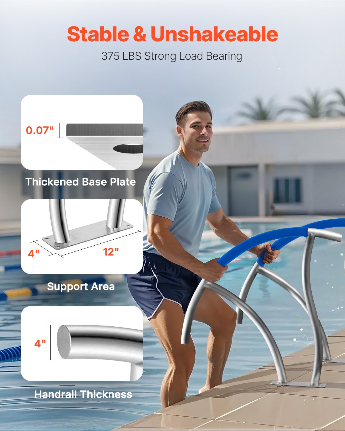 Swimming Pools: VEVOR Pool Handrail, 30" x 30" Swimming Pool Stair Rail, 2 PCs Stainless Steel Stair Pool Hand Rail Rated 375lbs Load Capacity, Pool Rail with Quick Mount Base Plate, and Complete Mounting Accessories