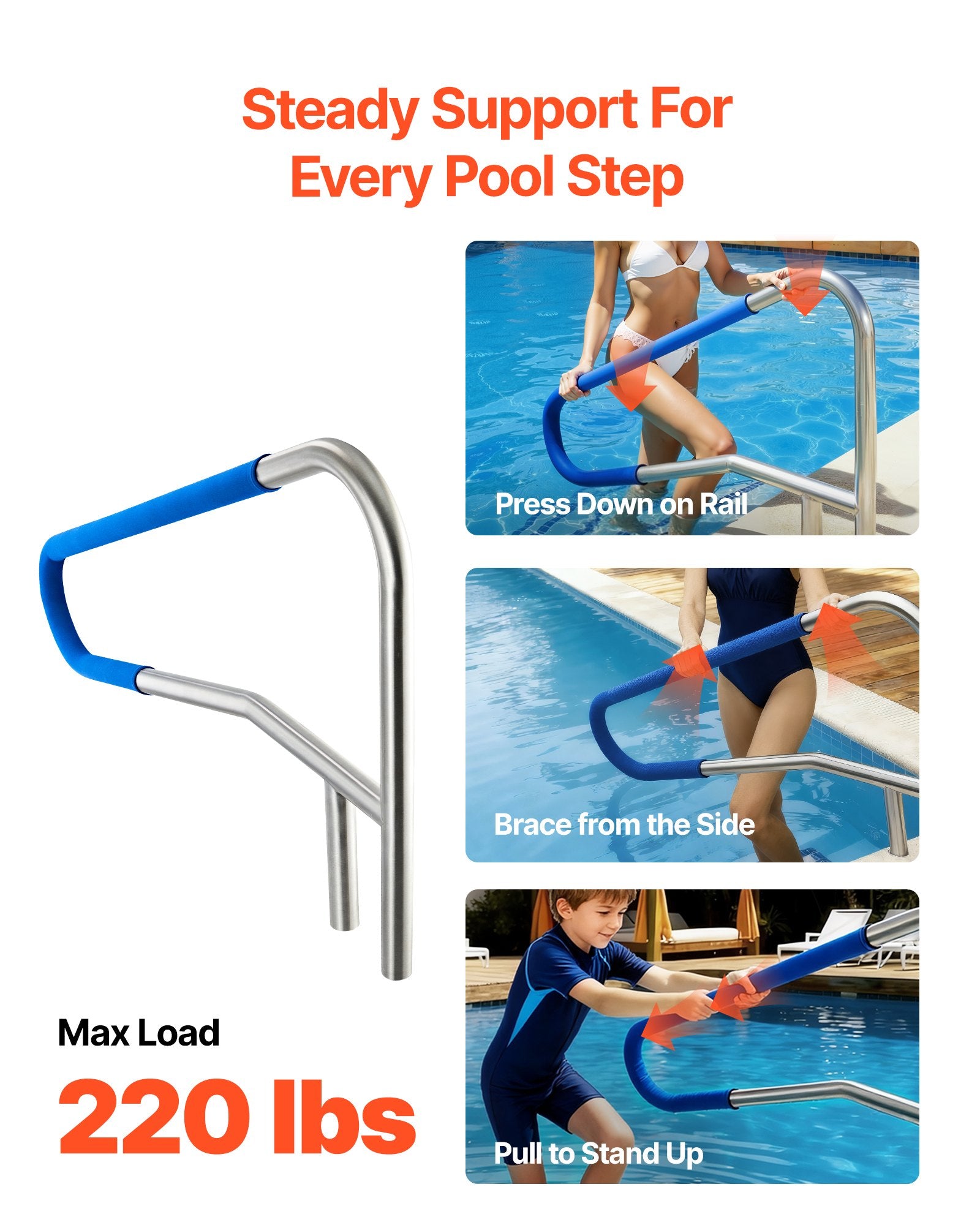 Swimming Pools: VEVOR Pool Rail, 137.1 x 81.3 cm Pool Handrail, 100kg Load Capacity Heavy Duty 304 Stainless Steel Swimming Handrail, Detachable Nonslip Sleeve, Recessed or Base Mount, for Poolside, Water Parks