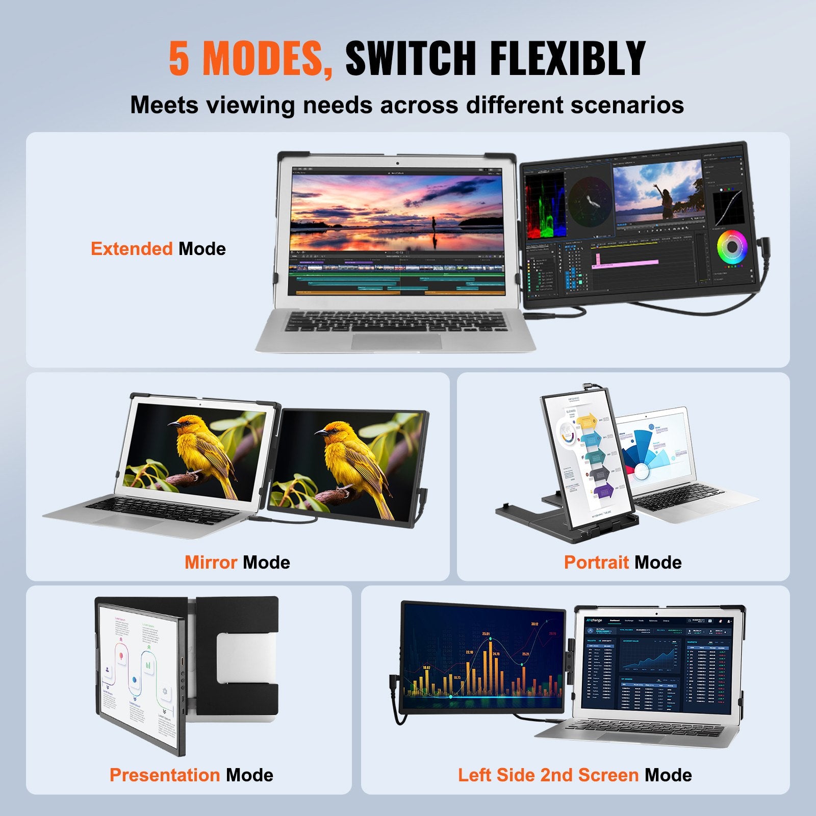 Laptop Screen Extender 14in HD 1080P Portable Monitor for 13"-17" Laptop