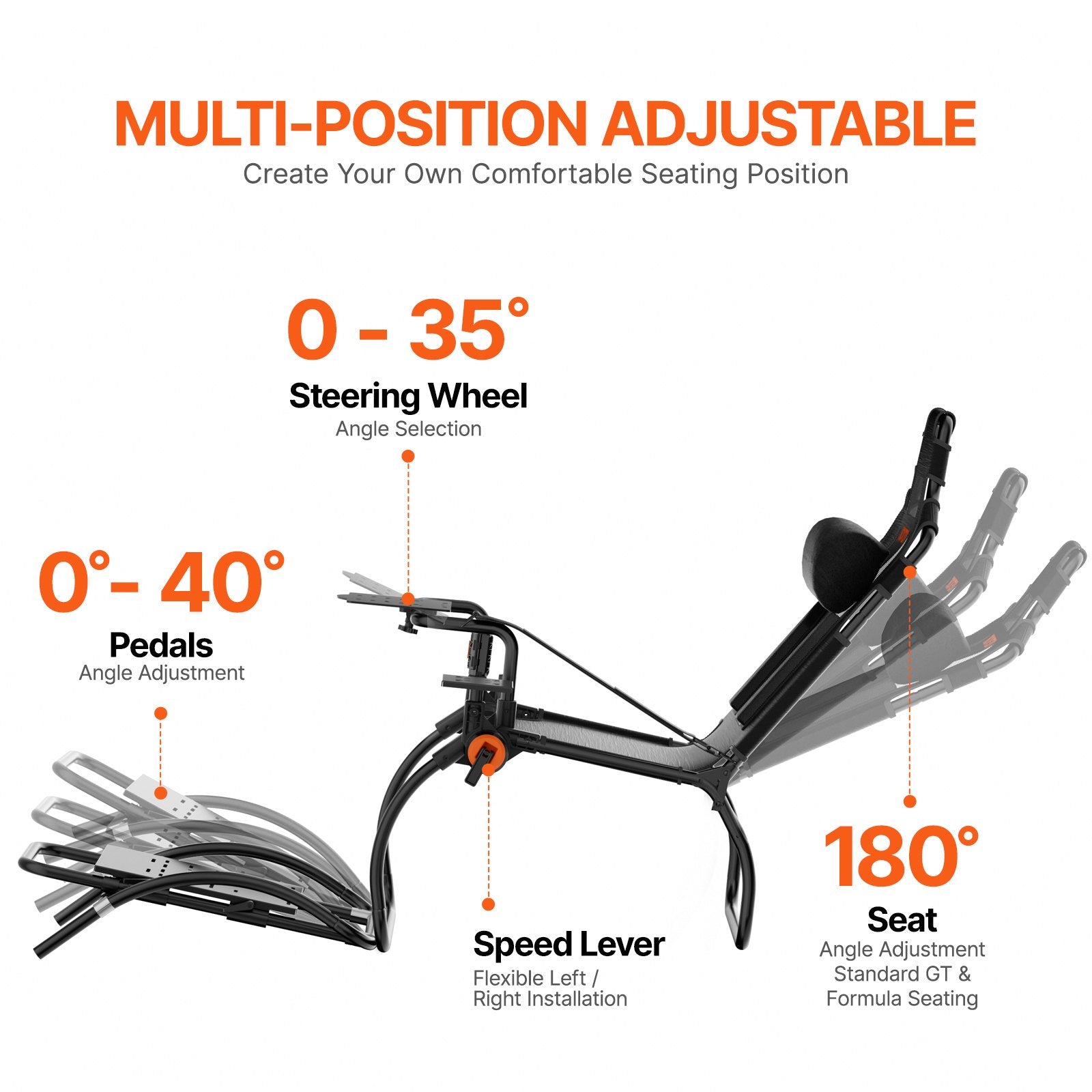 Awnings: VEVOR Racing Wheel Stand Foldable for Logitech G923/G920/G29 Compact