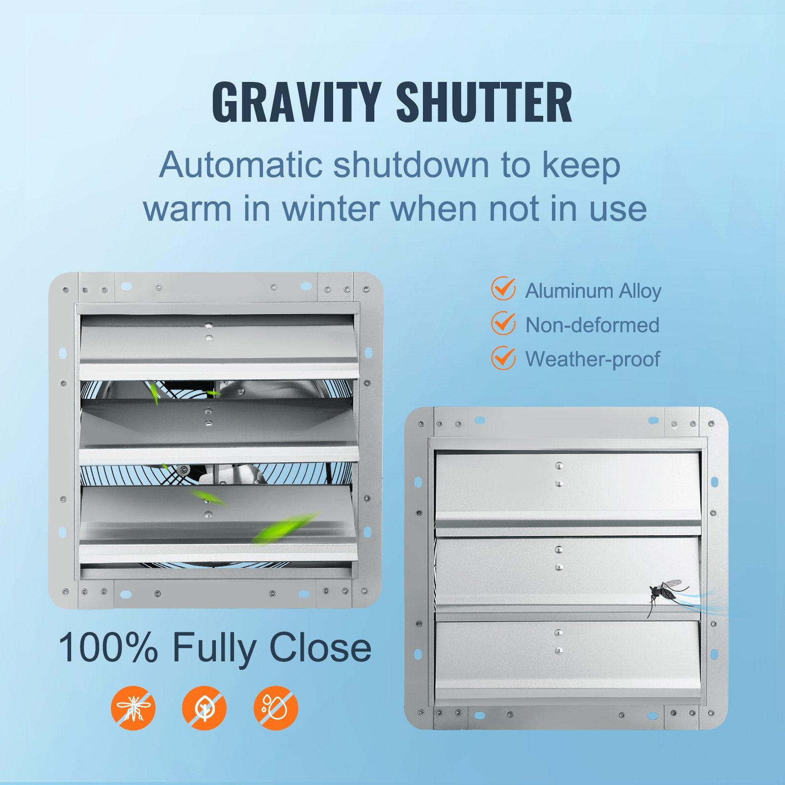 Desktops & Accessories: VEVOR Shutter Exhaust Fan, 356 mm High-speed 1400RPM 994 CFM, Aluminum Wall Mount Attic Fan with AC-motor, Ventilation and Cooling for Greenhouses, Garages, Sheds, Shops