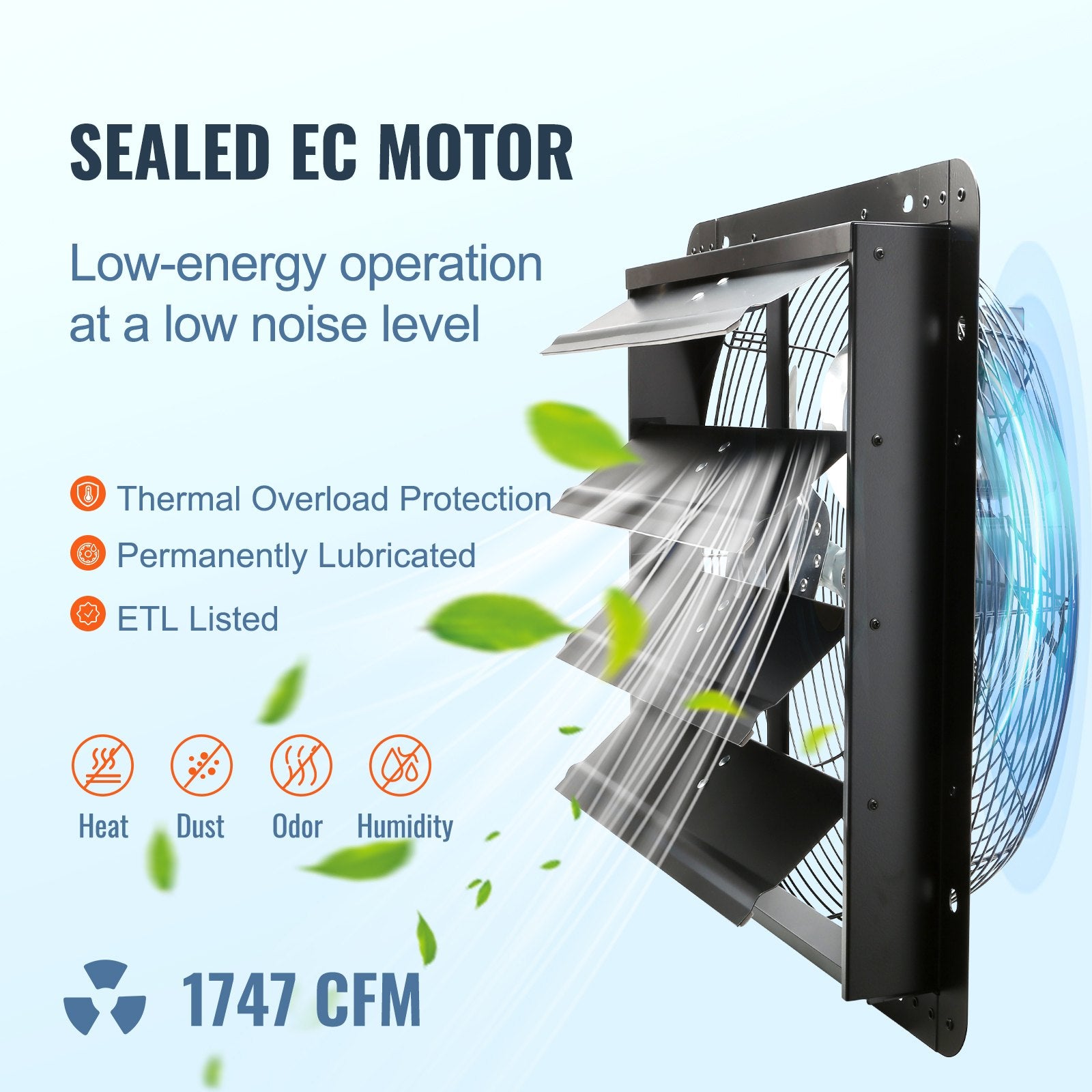 Commercial Cleaning Equipment: VEVOR Shutter Exhaust Fan, 406 mm /16inch with Temperature Humidity Controller, EC-motor, 1747 CFM, Variable Speed Adjustable Wall Mount Attic Fan, Ventilation and Cooling for Greenhouses, Garages, Sheds