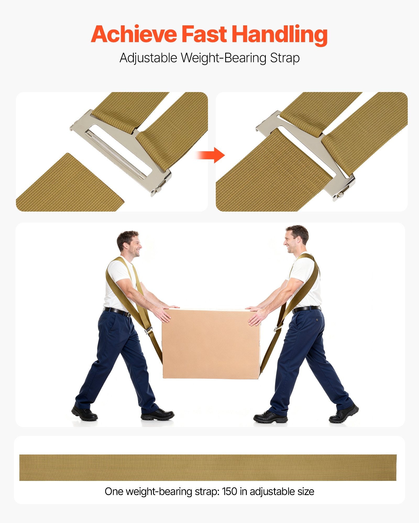 Test Kits: VEVOR Moving Straps, Supports up to 453.6 kg, 2-Person Lifting and Moving System with 2 Harness Straps & 1 Load-bearing Strap, Adjustable Lifting Shoulder Straps Move Furniture Appliances Mattresses