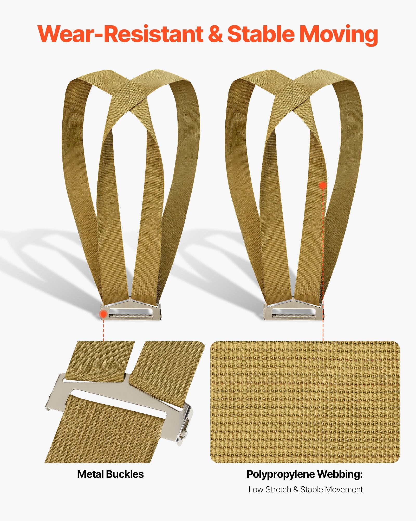 Test Kits: VEVOR Moving Straps, 2-Person Lifting and Moving System with 2 Harness Straps, 1 Load-bearing Strap & 1 Handheld Strap, Adjustable Lifting Shoulder Straps Move Furniture Appliances Mattresses