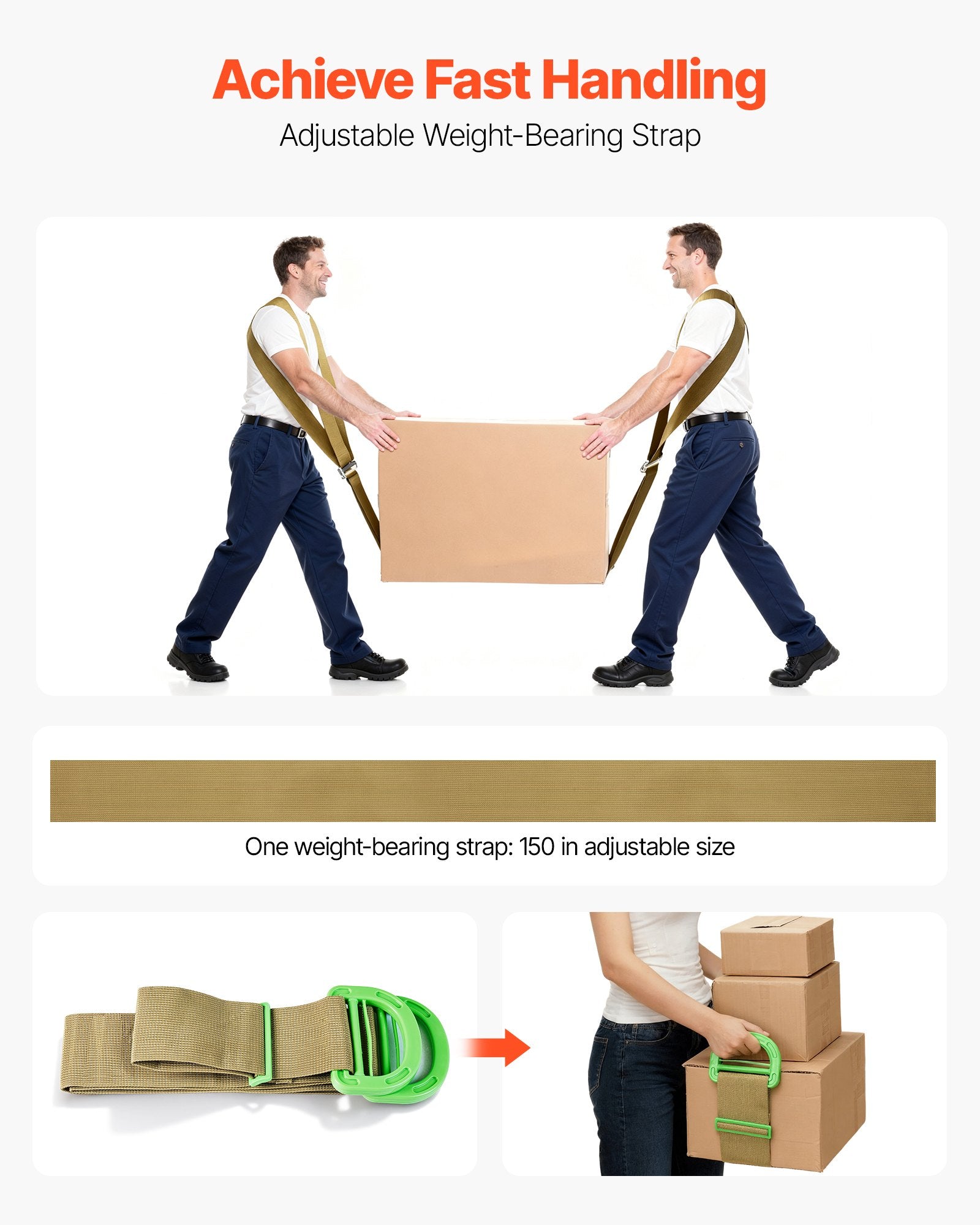 Test Kits: VEVOR Moving Straps, 2-Person Lifting and Moving System with 2 Harness Straps, 1 Load-bearing Strap & 1 Handheld Strap, Adjustable Lifting Shoulder Straps Move Furniture Appliances Mattresses