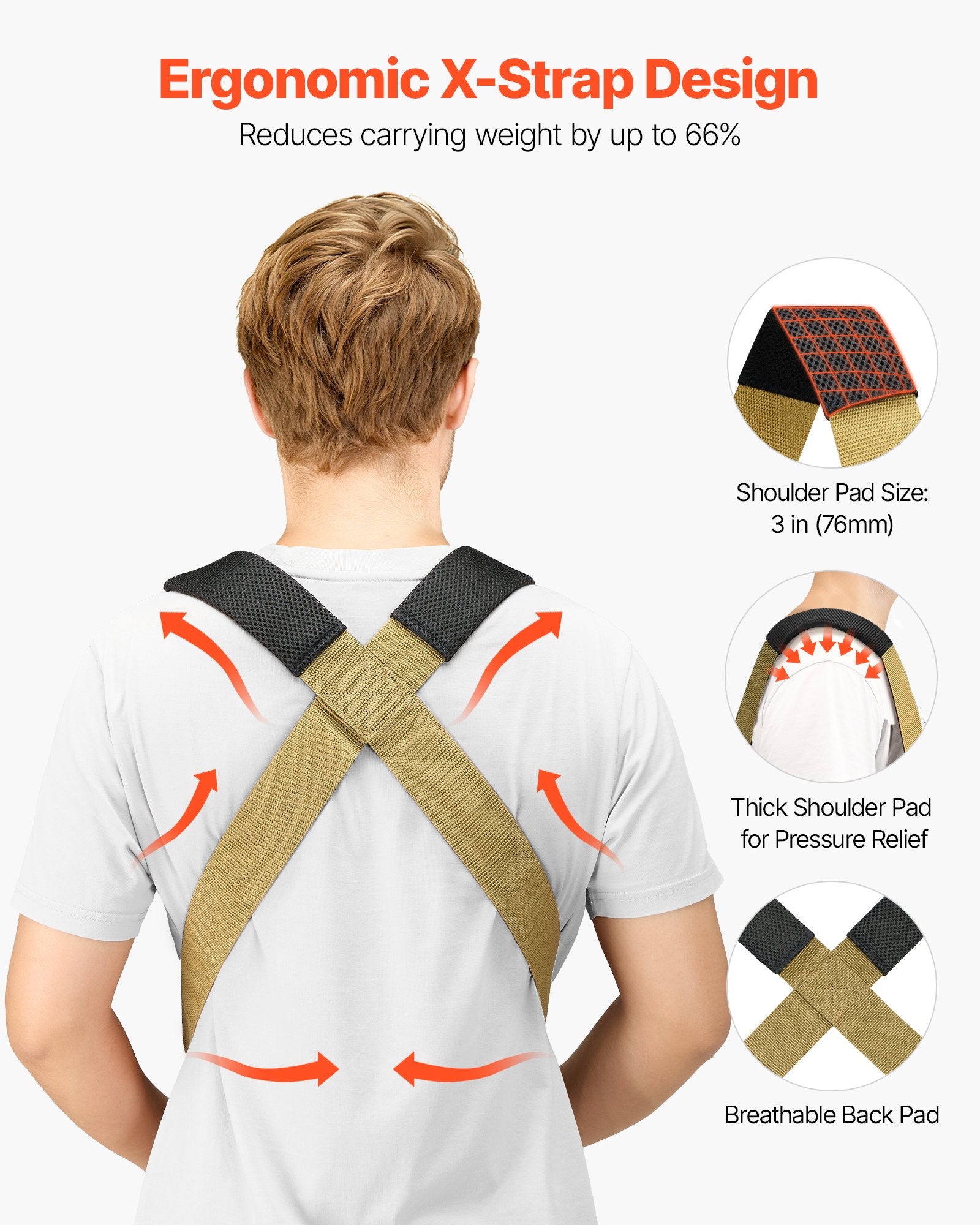 Test Kits: VEVOR Moving Straps, 2-Person Lifting and Moving System with 2 Harness Straps, 2 Load-bearing Straps & 1 Handheld Strap, Adjustable Lifting Shoulder Straps Move Furniture Appliances Mattresses