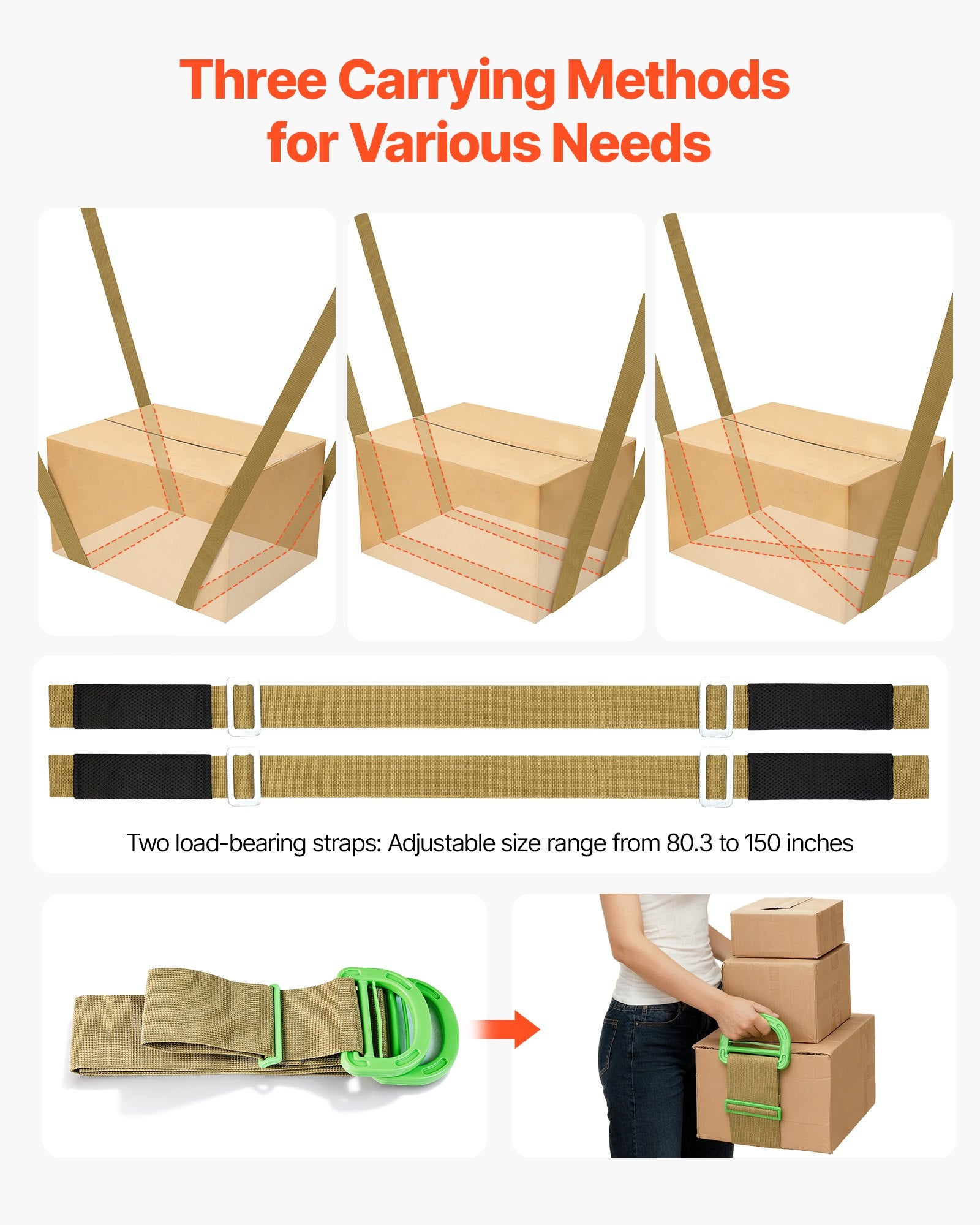 Test Kits: VEVOR Moving Straps, 2-Person Lifting and Moving System with 2 Harness Straps, 2 Load-bearing Straps & 1 Handheld Strap, Adjustable Lifting Shoulder Straps Move Furniture Appliances Mattresses