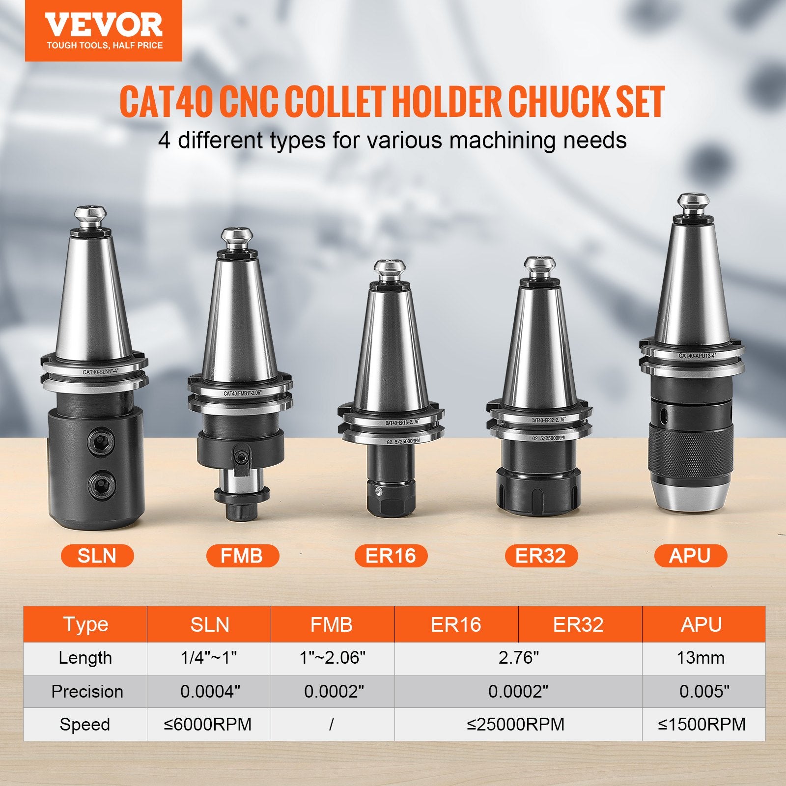 Tool Clamps & Vices: VEVOR CAT40 Collet Holder ER 16/32 Collet Set, 35 PCs, SLN FMB ER16/32 APU Tool Holders Spring Steel Collet Chucks with 10 Pull Studs and 3 Wrenches, for Milling Machine Drill Presses Boring Machine