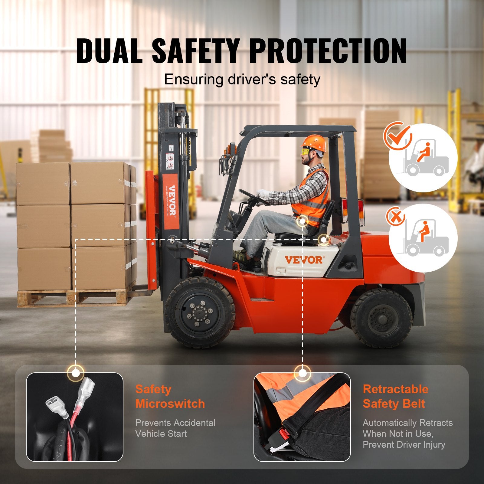 Automotive Parts: VEVOR Universal Forklift Seat, Fold Down Tractor Seat with Adjustable Angle Back, Micro Switch and Retractable Seatbelt, 16-34 cm Slot Forklift Seat for Tractor Loader Excavator