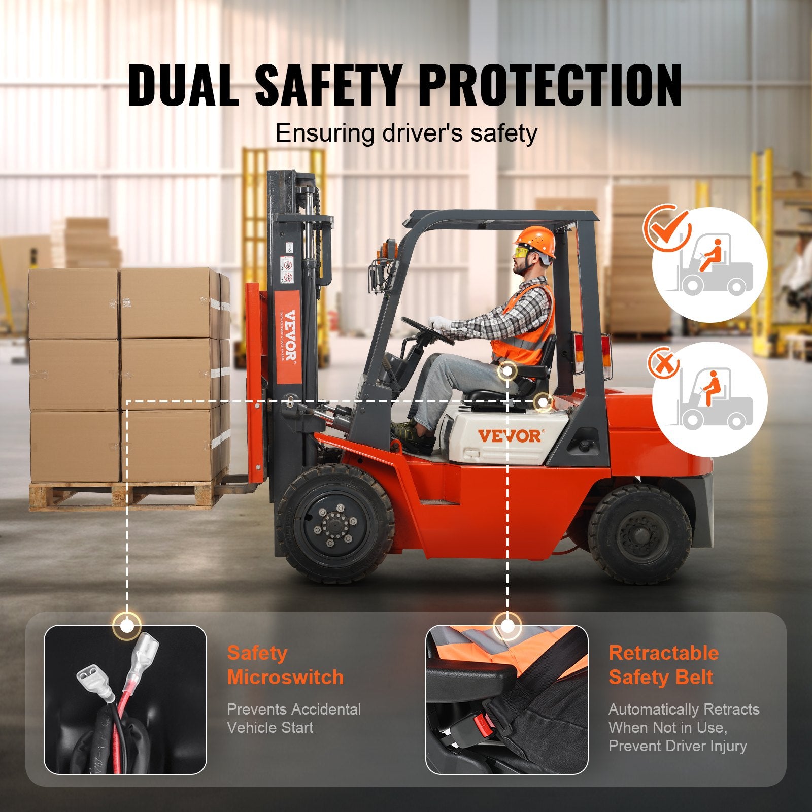 Automotive Parts: VEVOR Universal Forklift Seat, Fold Down Tractor Seat with Adjustable Angle Back, Micro Switch, Seatbelt and Armrests, 16-34 cm Slot Tractor Seat for Tractor Loader Excavator